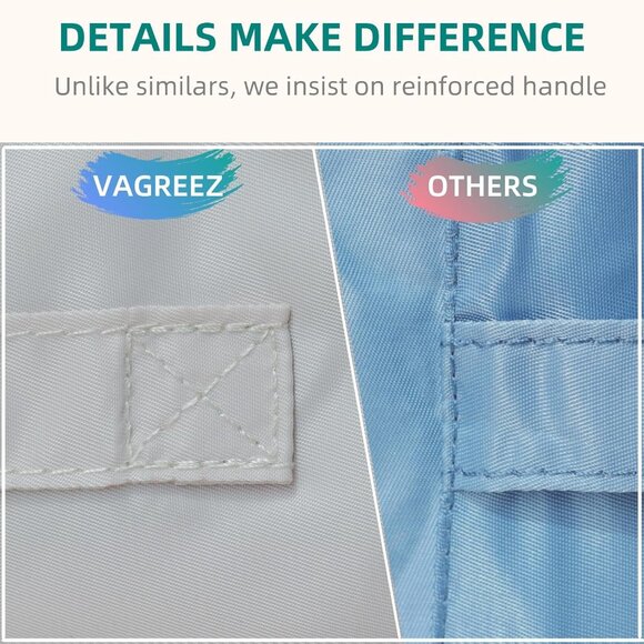 Packing Cubes, Travel Luggage Packing Organizers Set with Toiletry Bag - Picture 4 of 6